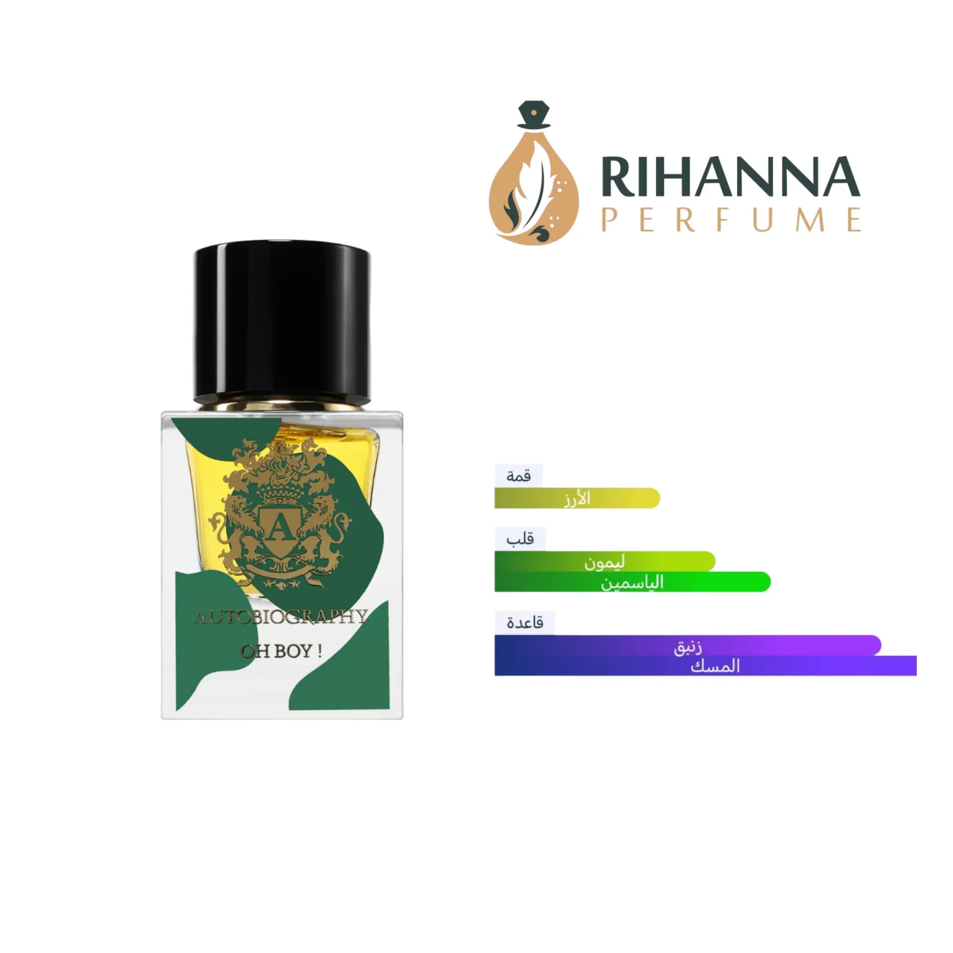 AUTOBIOGRAPHY OH BOY