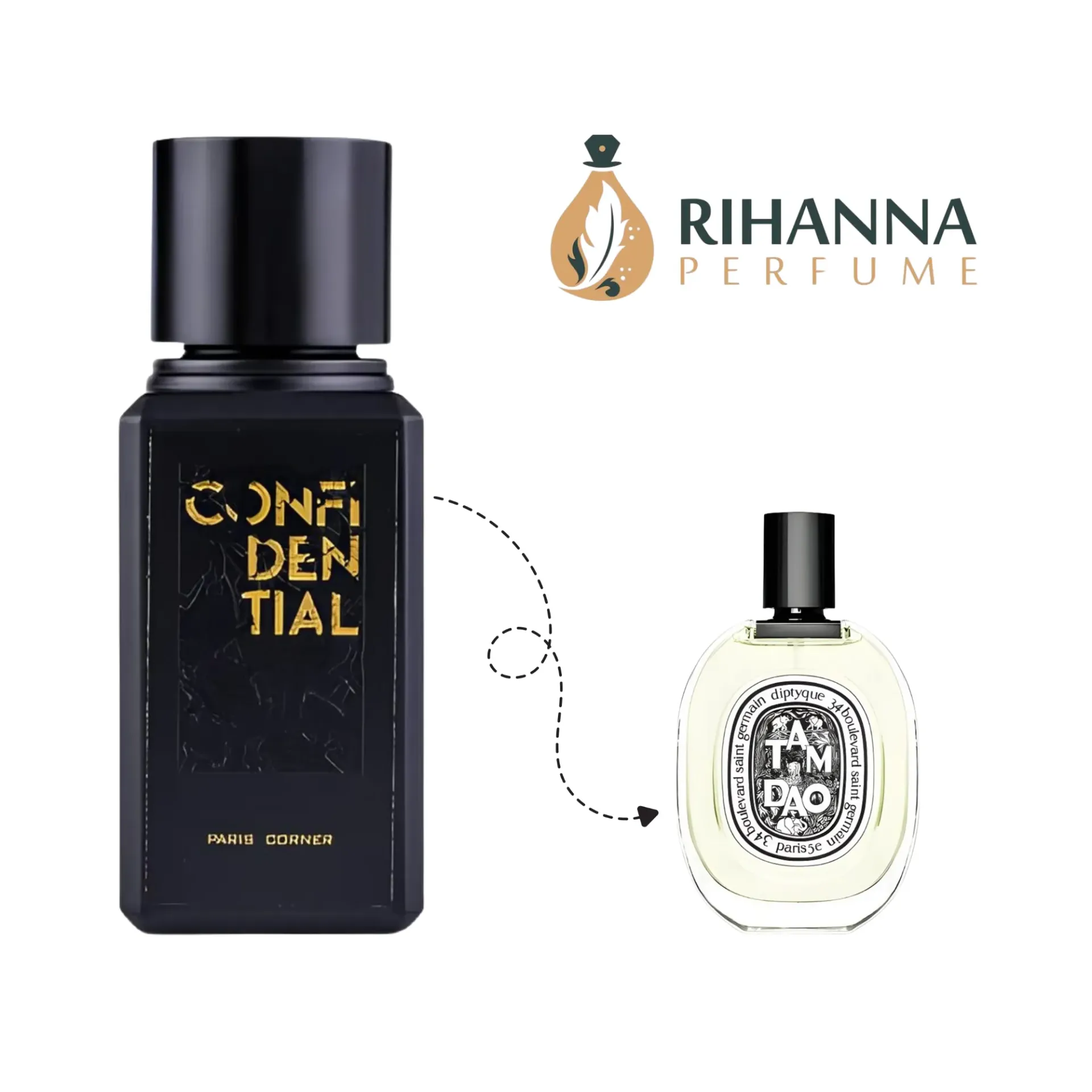 CONFIDENTIAL PARIS CORNER