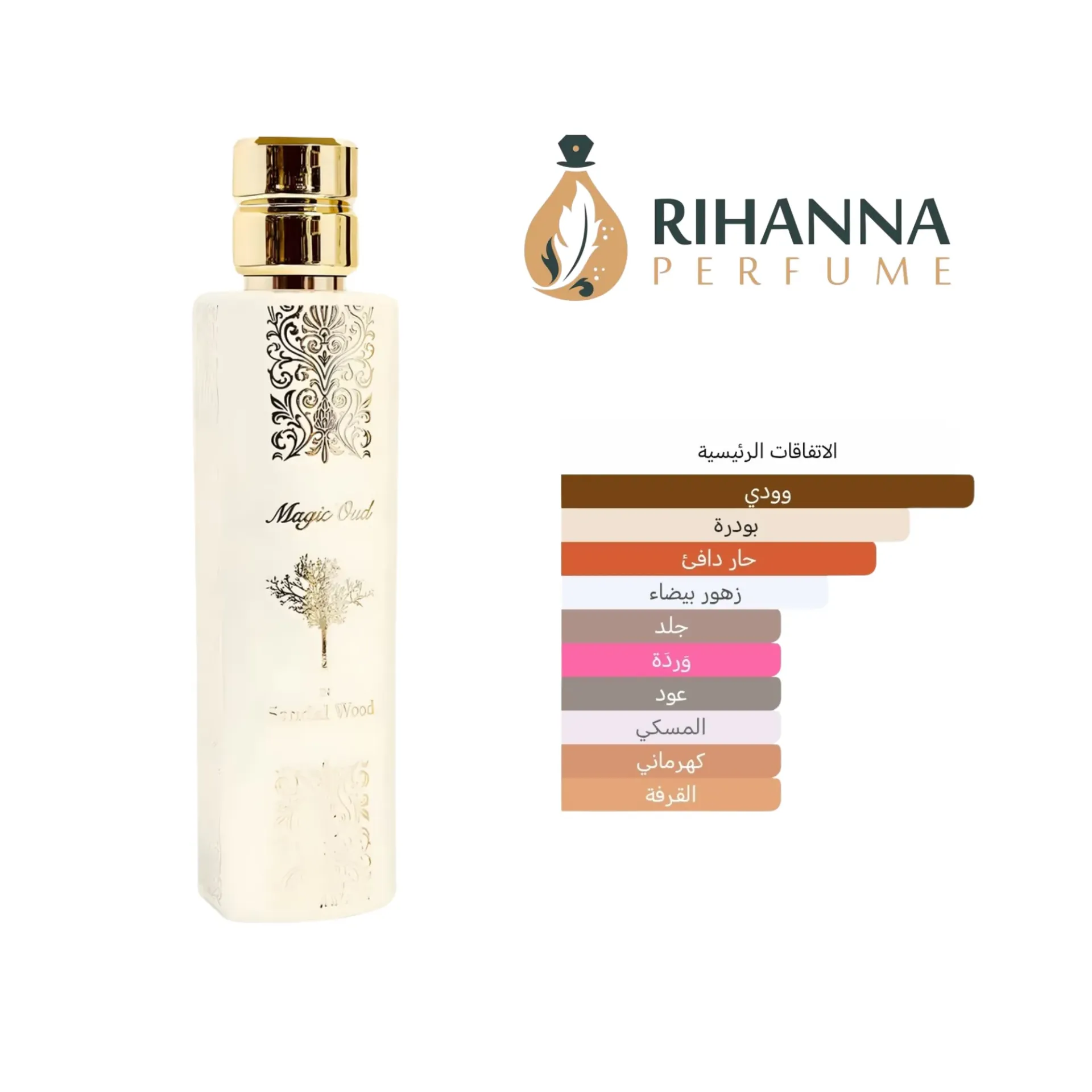 MAGIC OUD IN SANDAL WOOD