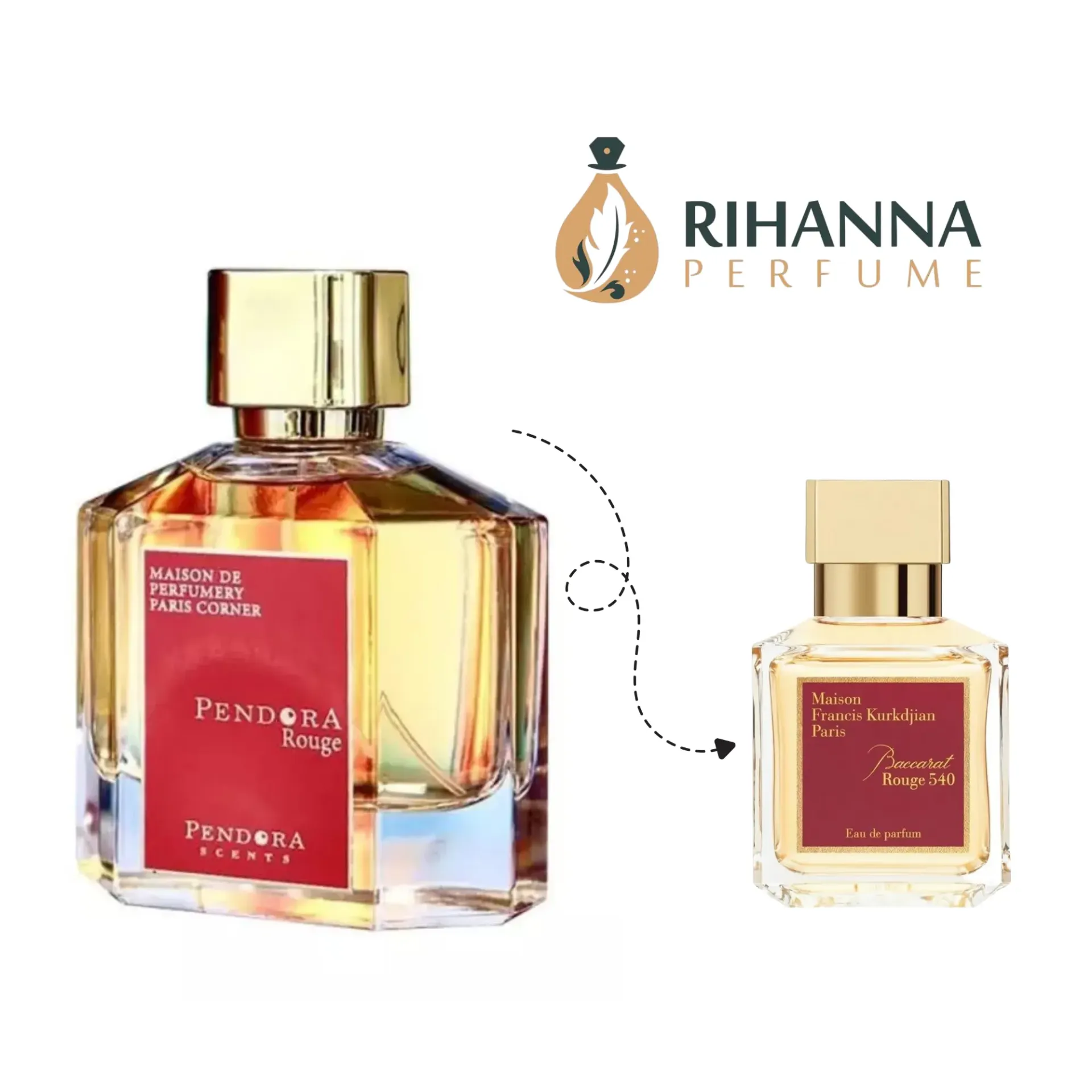 PENDORA ROUGE