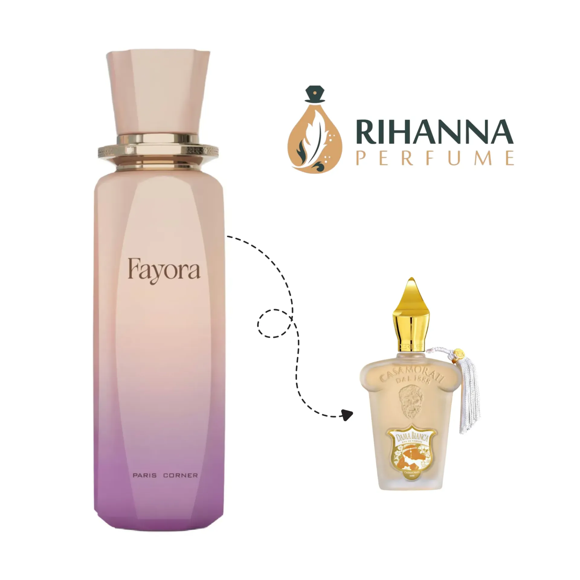 FAYORA PARIS CORNER